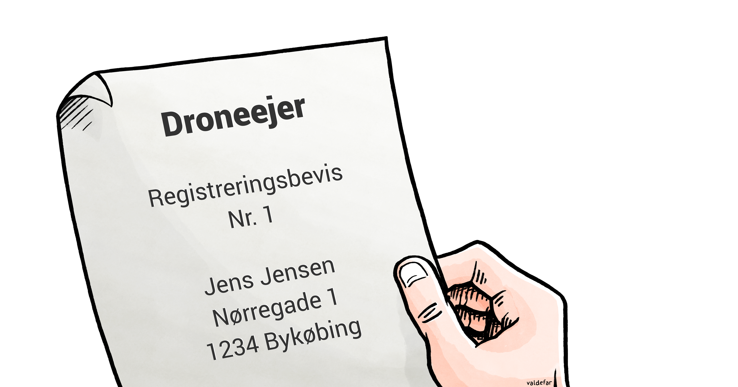 Sådan registrerer du dig som droneoperatør