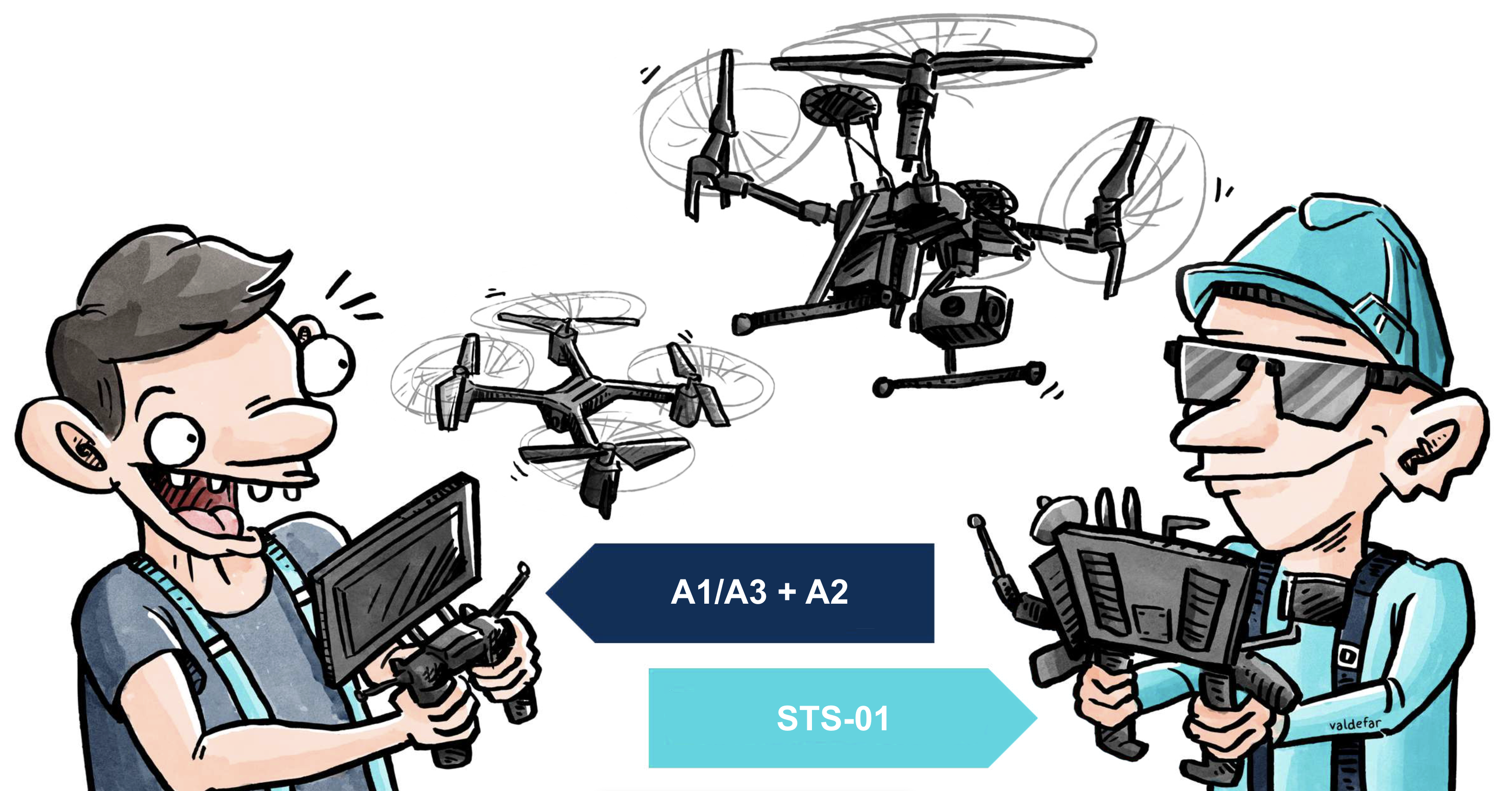 Hvad er et dronecertifikat?