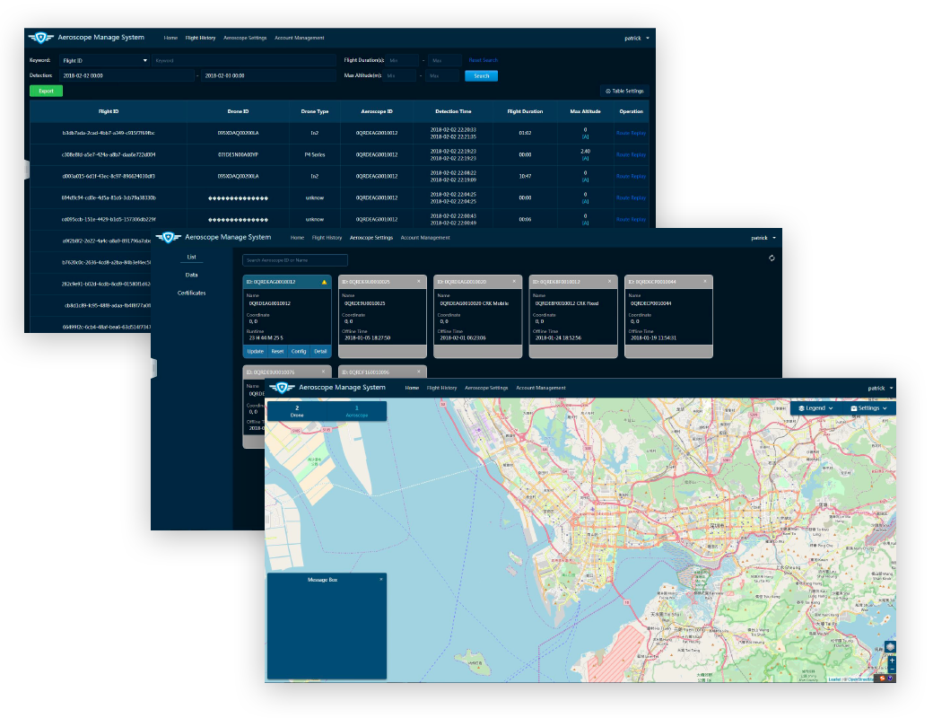 Stationær aeroscope installation